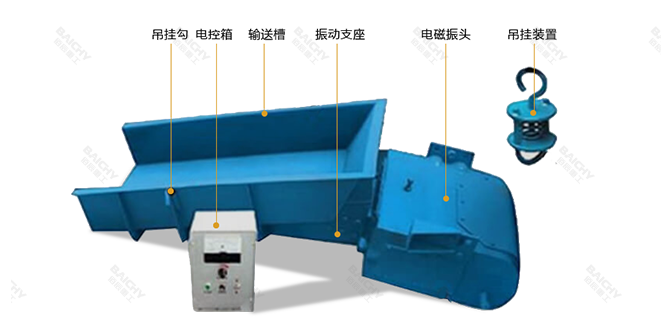 電磁振動給料機工作原理
